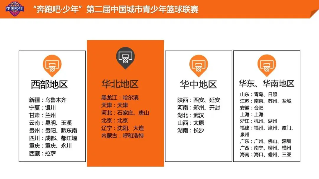如何克服心理压力提高投篮准度_2
